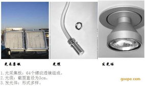 太阳能设备专栏 推动绿色能源转型的三大核心技术